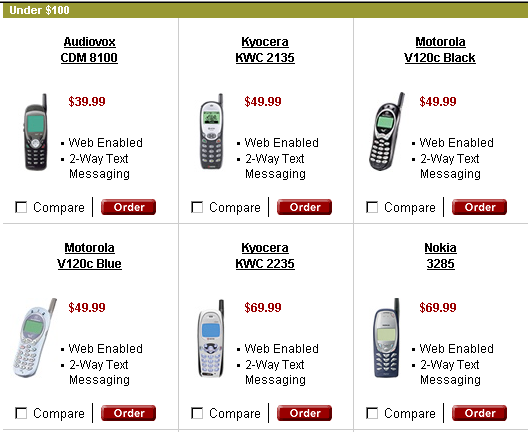 List of cell phones from a particular service provider.