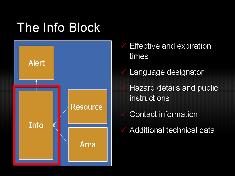 Image of Slide 16