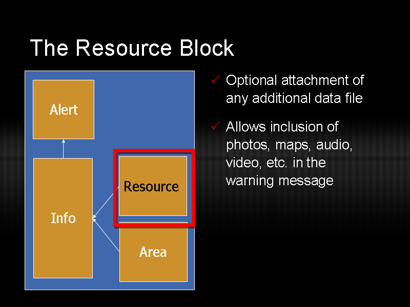 Image of Slide 17