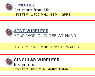 List of wireless service providers per zip code.