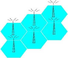 Image of a geographic region divided into contiguous cells each containing a base station.